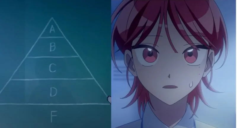 Trò Chơi Kim Tự Tháp (Bản Anime) - SubNhanh